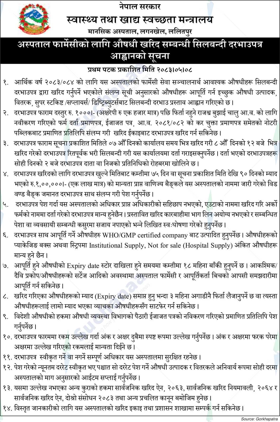 Mental Hospital Lagankhel