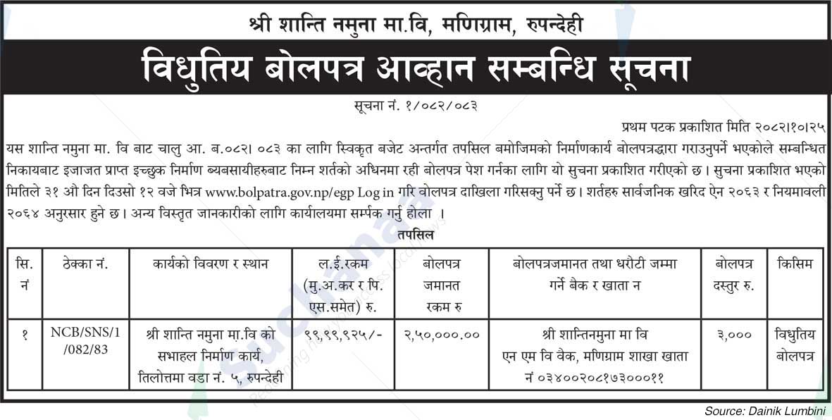 Shanti Namuna Secondary School, Manigram, Rupandehi