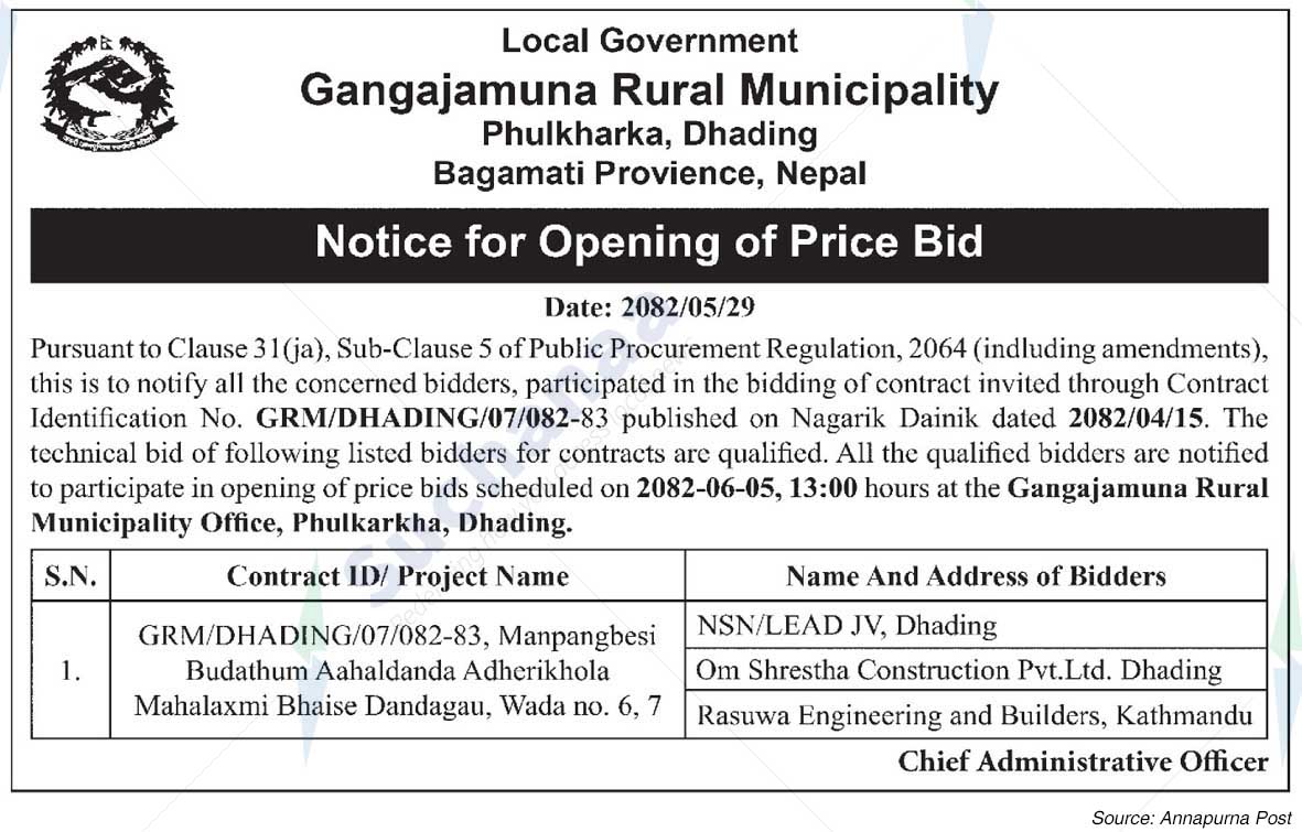 Gangajamuna Rural Municipality