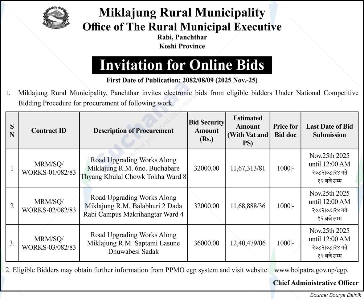 Miklajung Rural Municipality