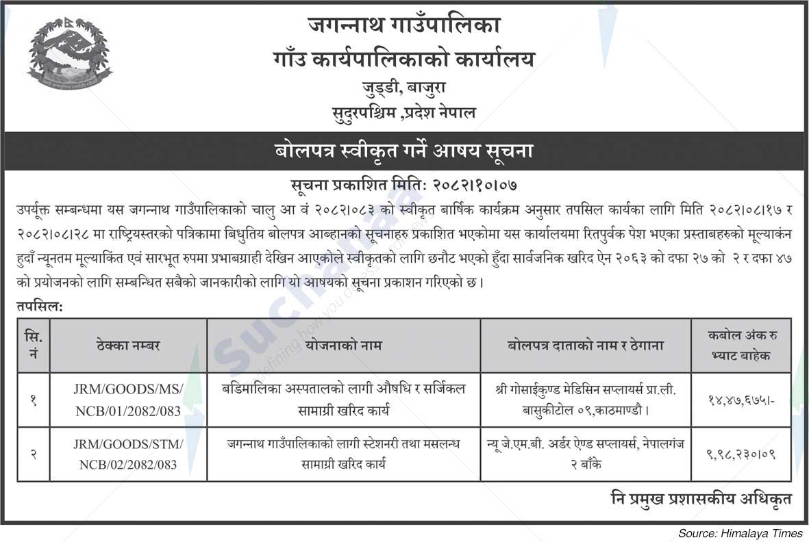 Jagannath Rural Municipality