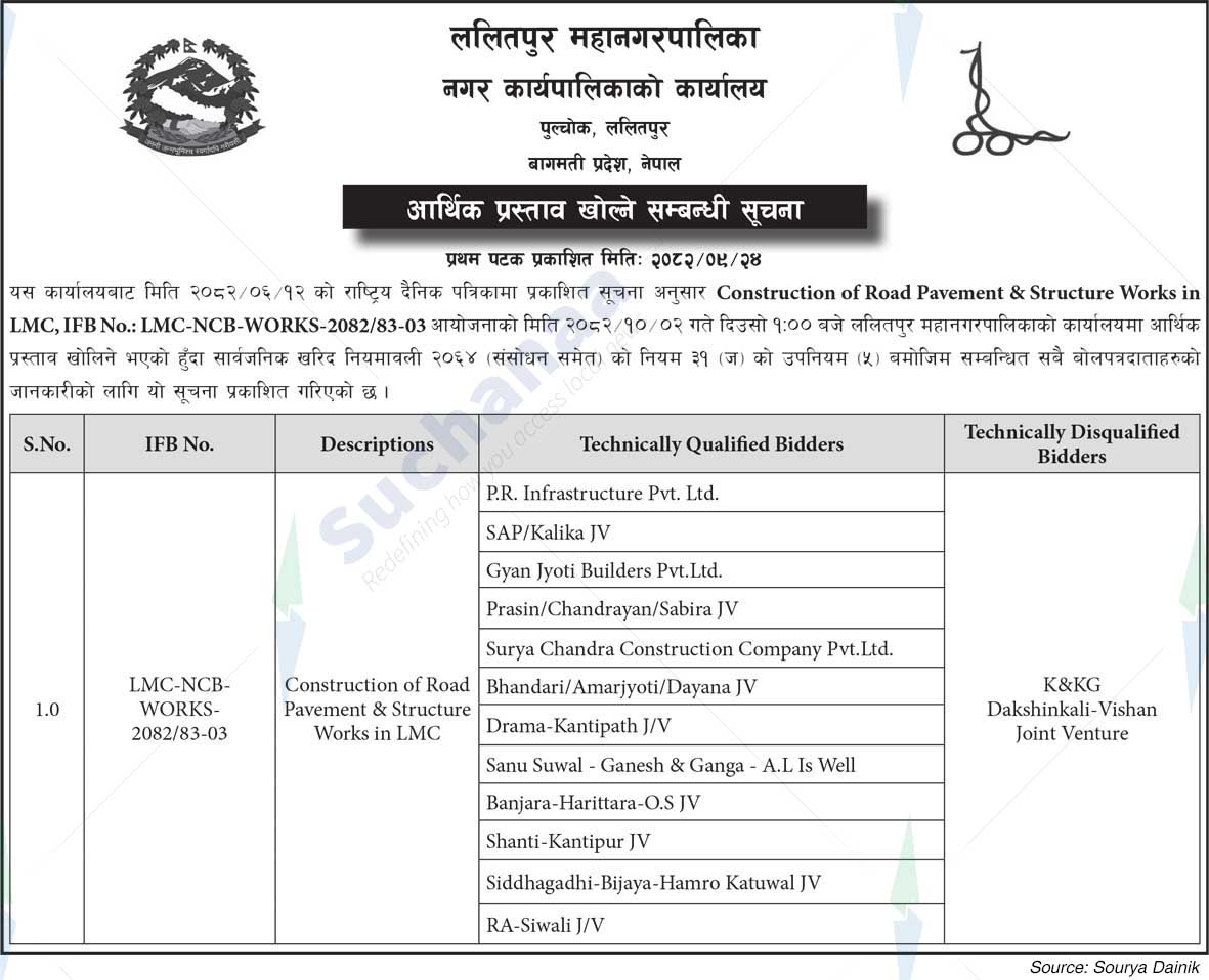 Lalitpur Metropolitan City