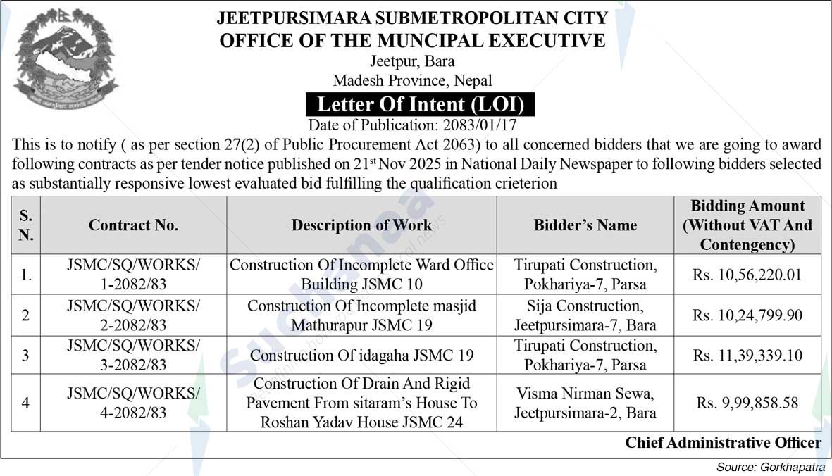 Jeetpursimara Sub-Metropolitian City