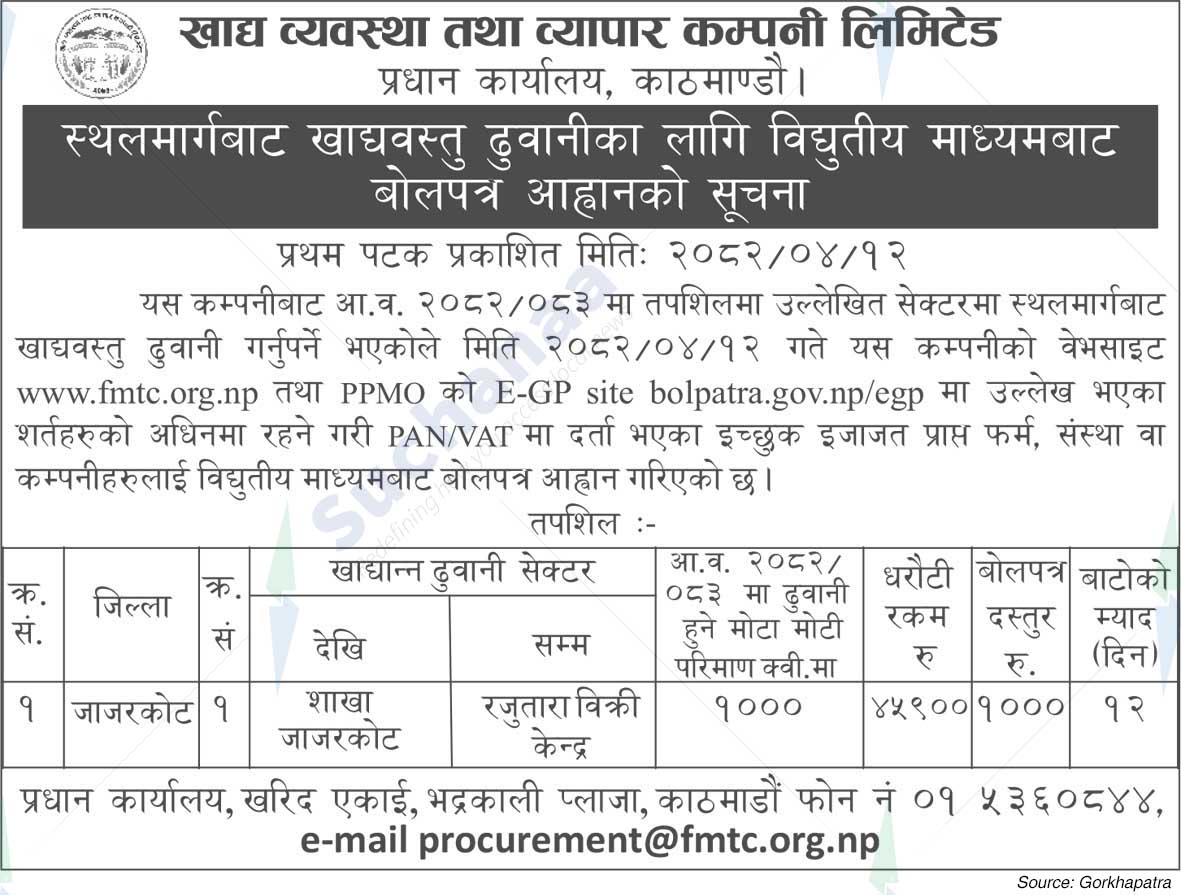 Food Management and Trading Company Limited