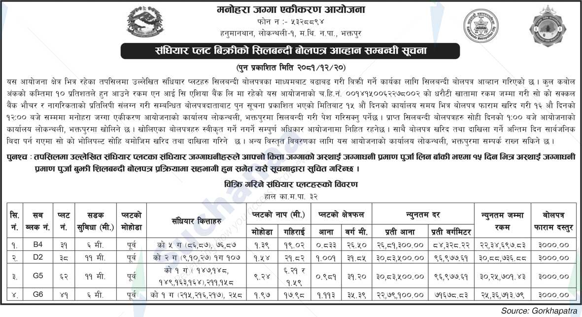 Manohara Land Consolidation Project