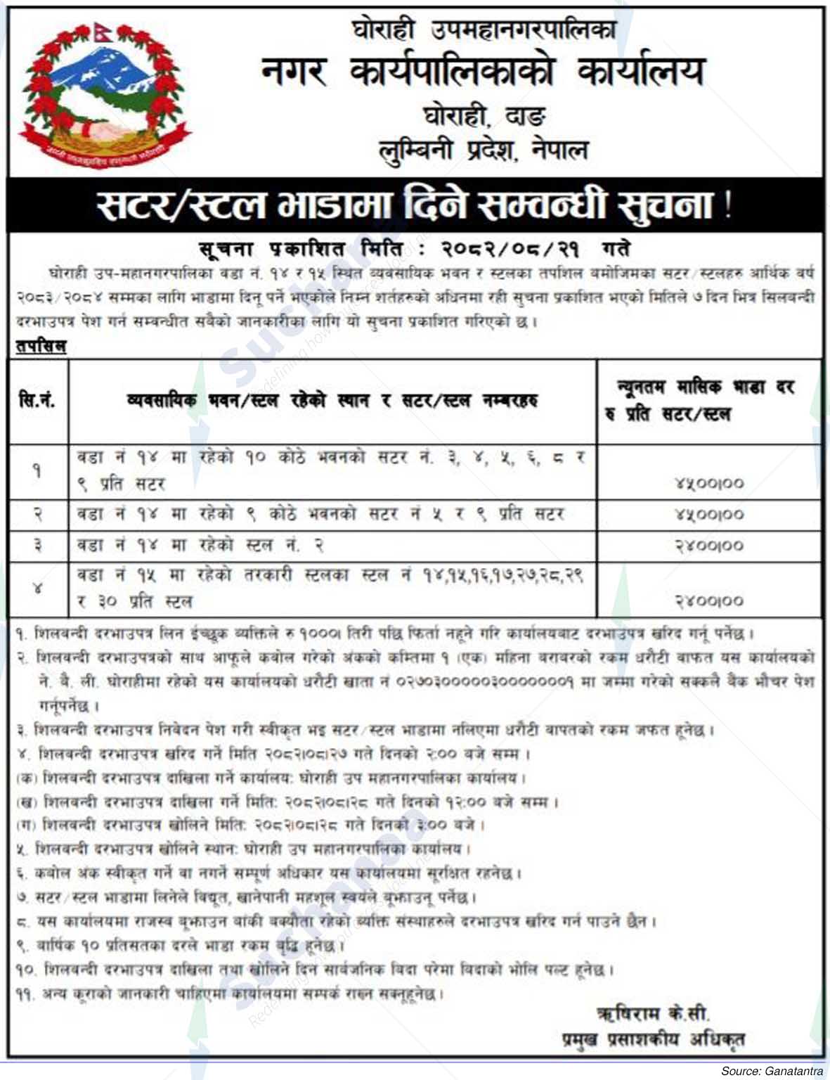 Ghorahi Sub-Metropolitan City