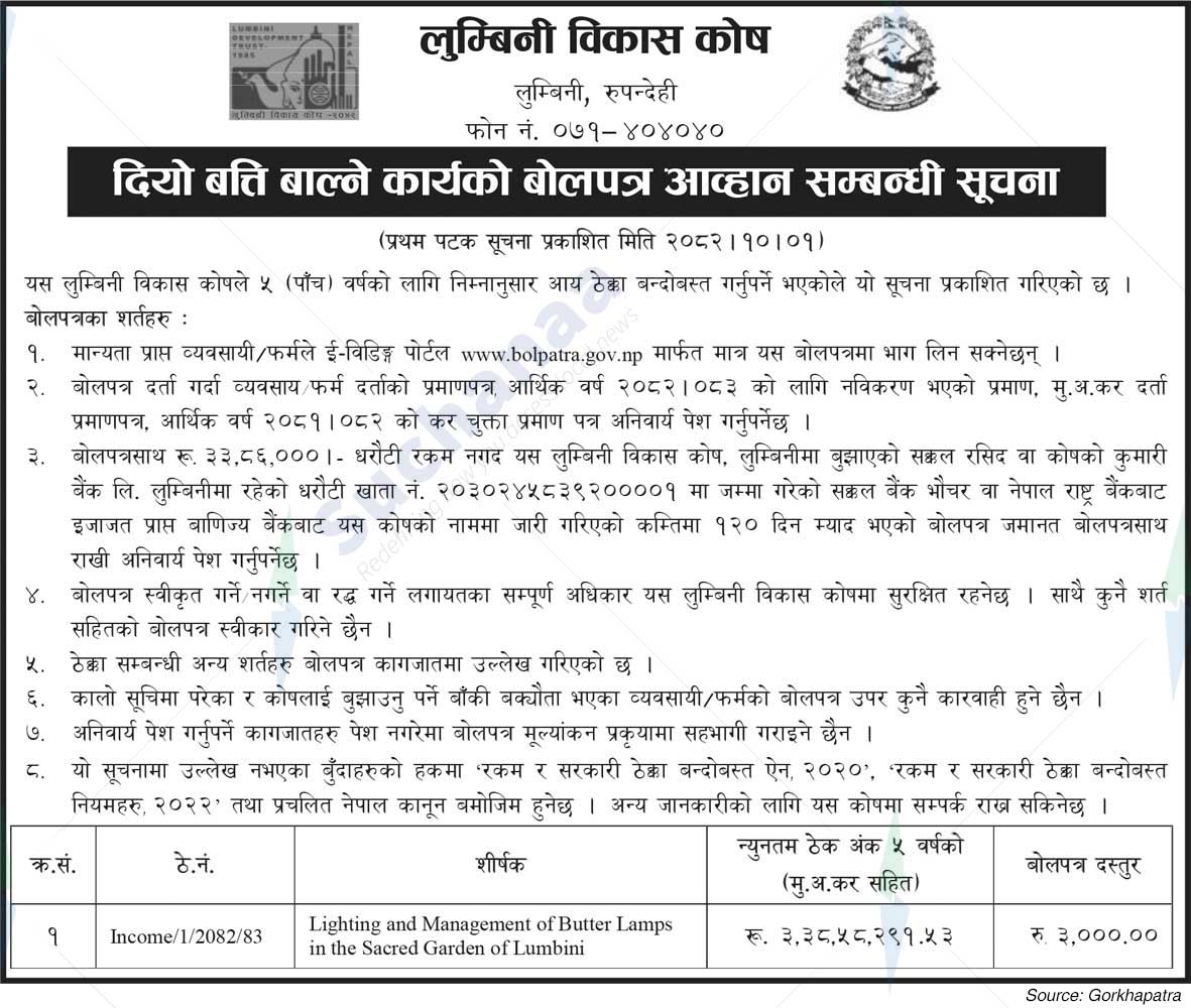 Lumbini Development Trust, Rupandehi