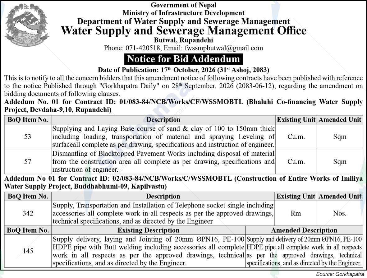Water Supply and Sewerage Management Office, Butwal