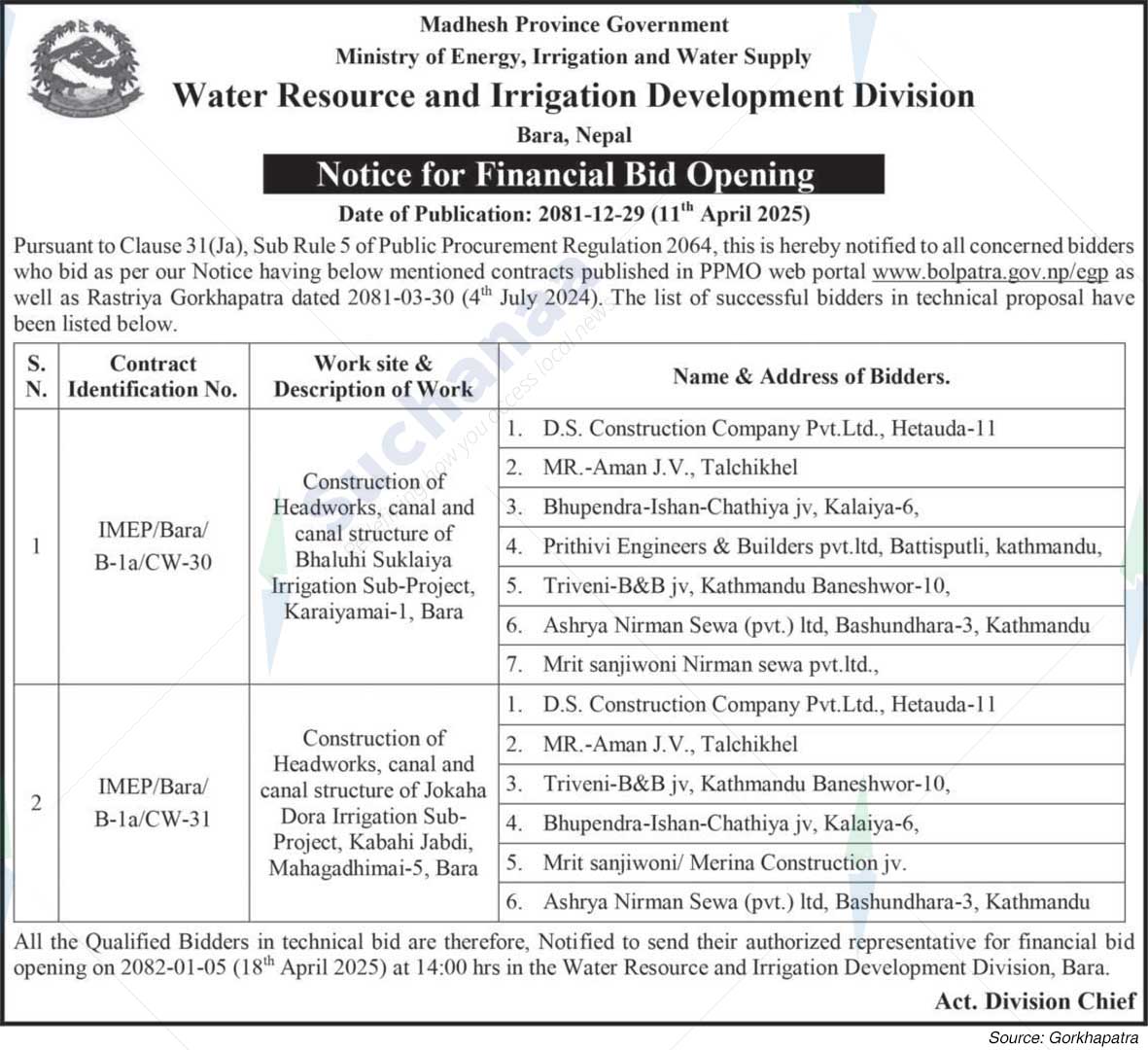 Water Resource and Irrigation Development Division