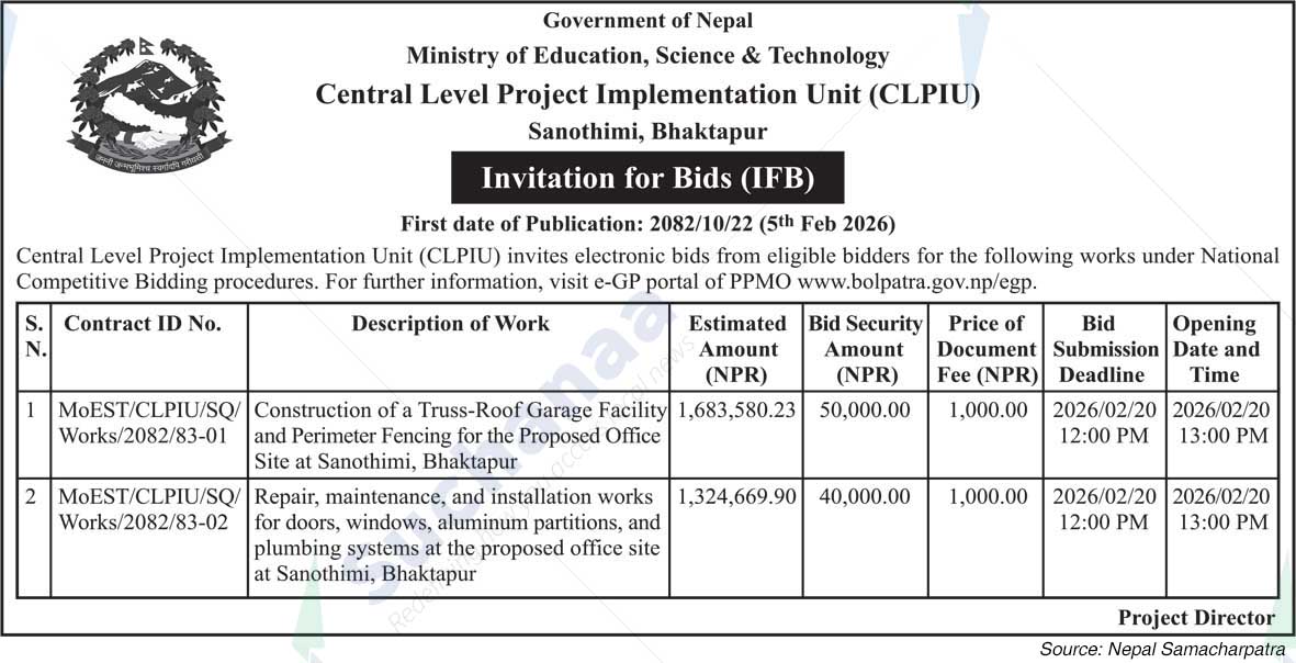 Central Level Project Implementation Unit (CLPIU), Bhaktapur