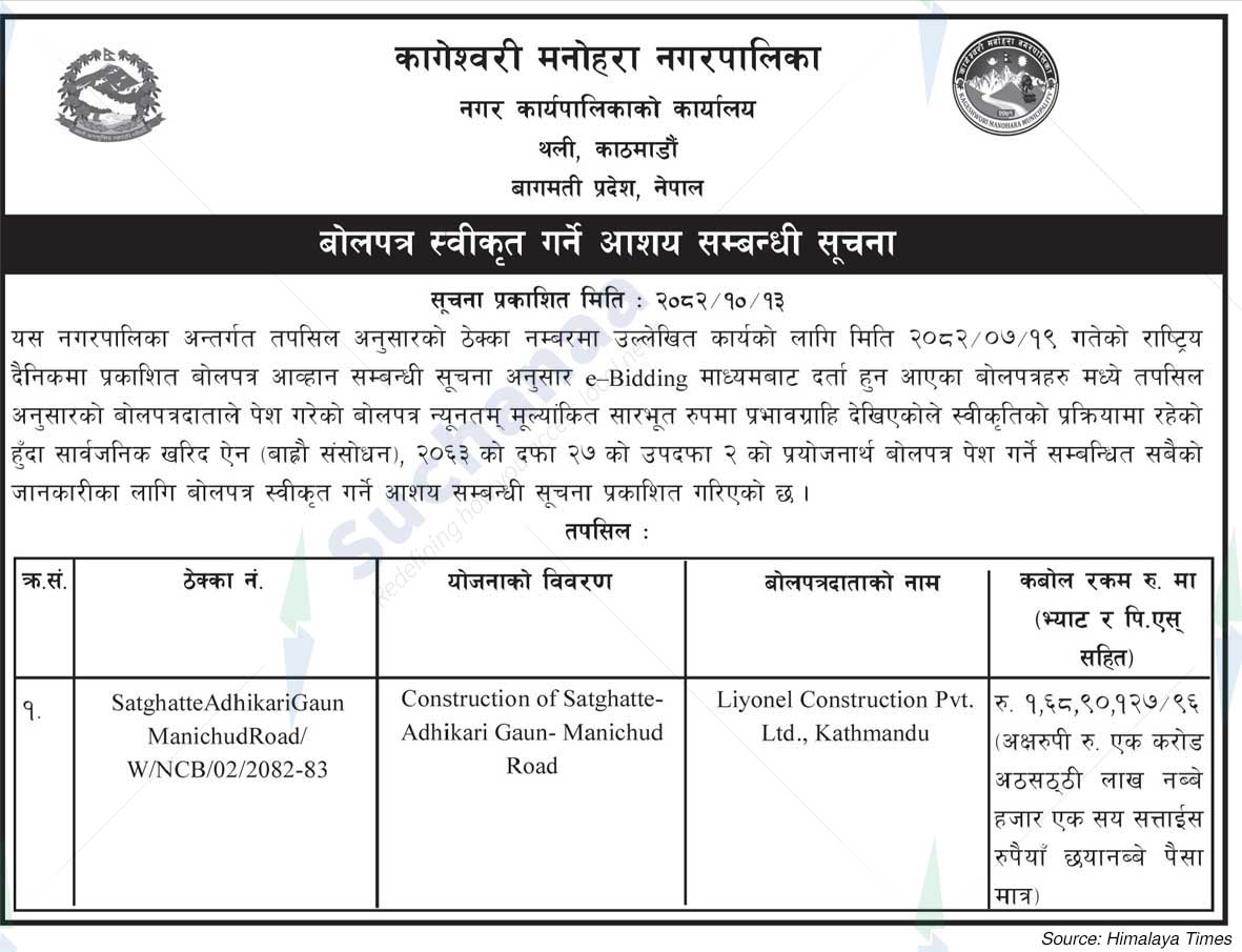 Kageshwari Manohara Municipality