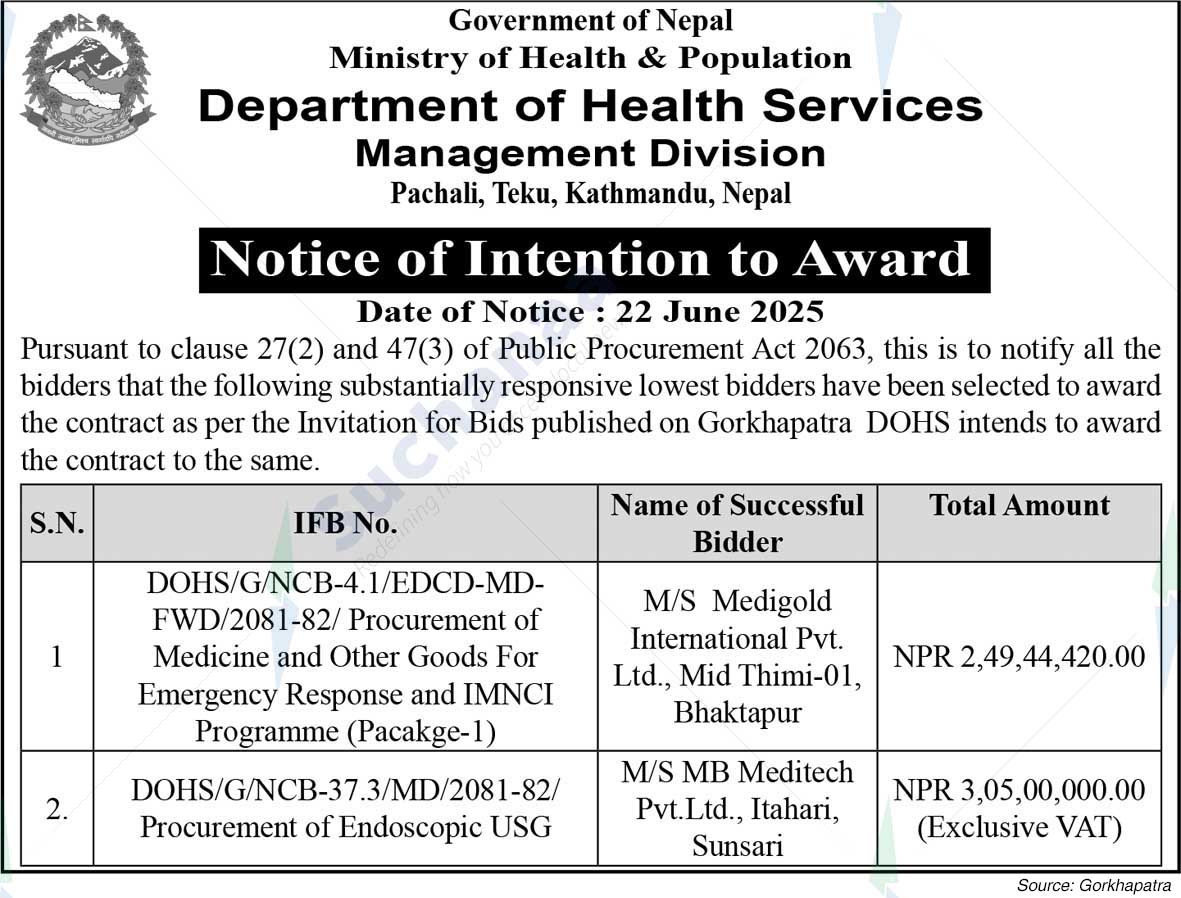 Department of Health Services Management Division, Pachali, Teku