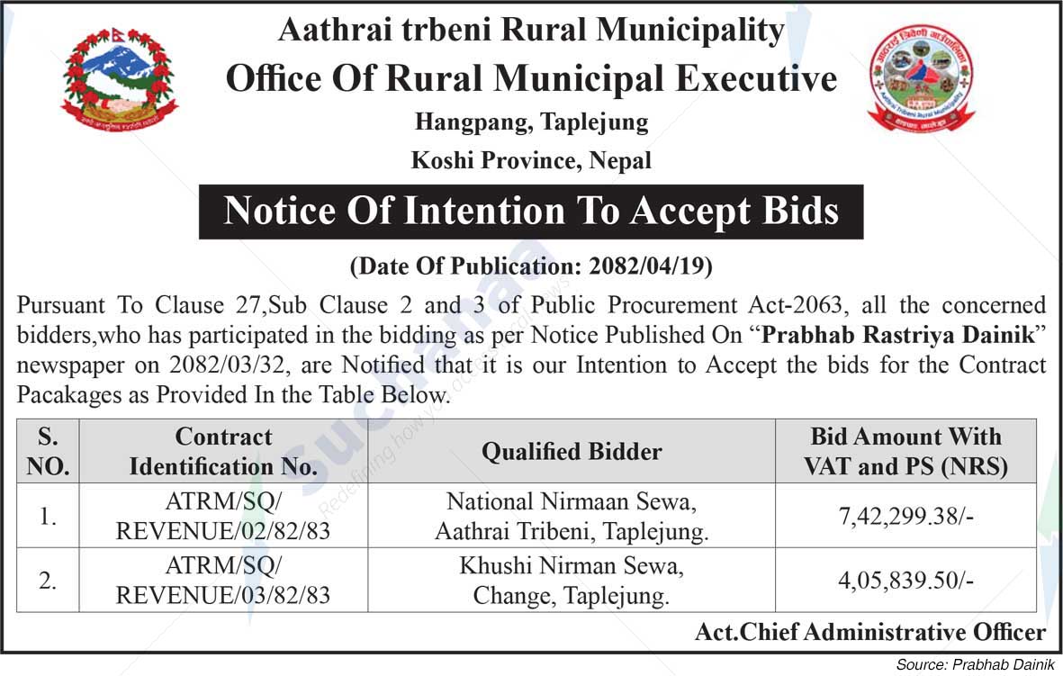 Aathrai Tribeni Rural Municipality