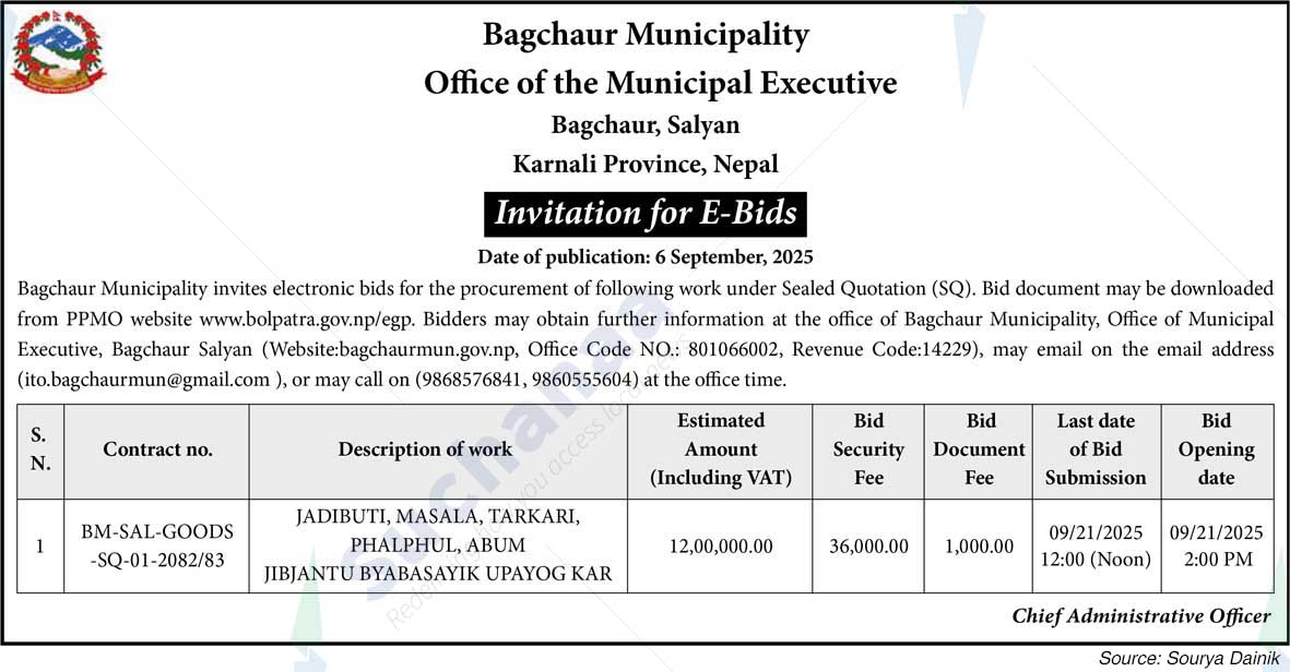 Bagchaur Municipality
