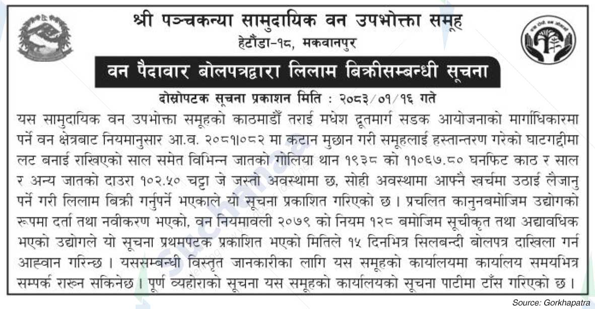 Shree Panchkanya Saa.Wa.Wo.Sa.