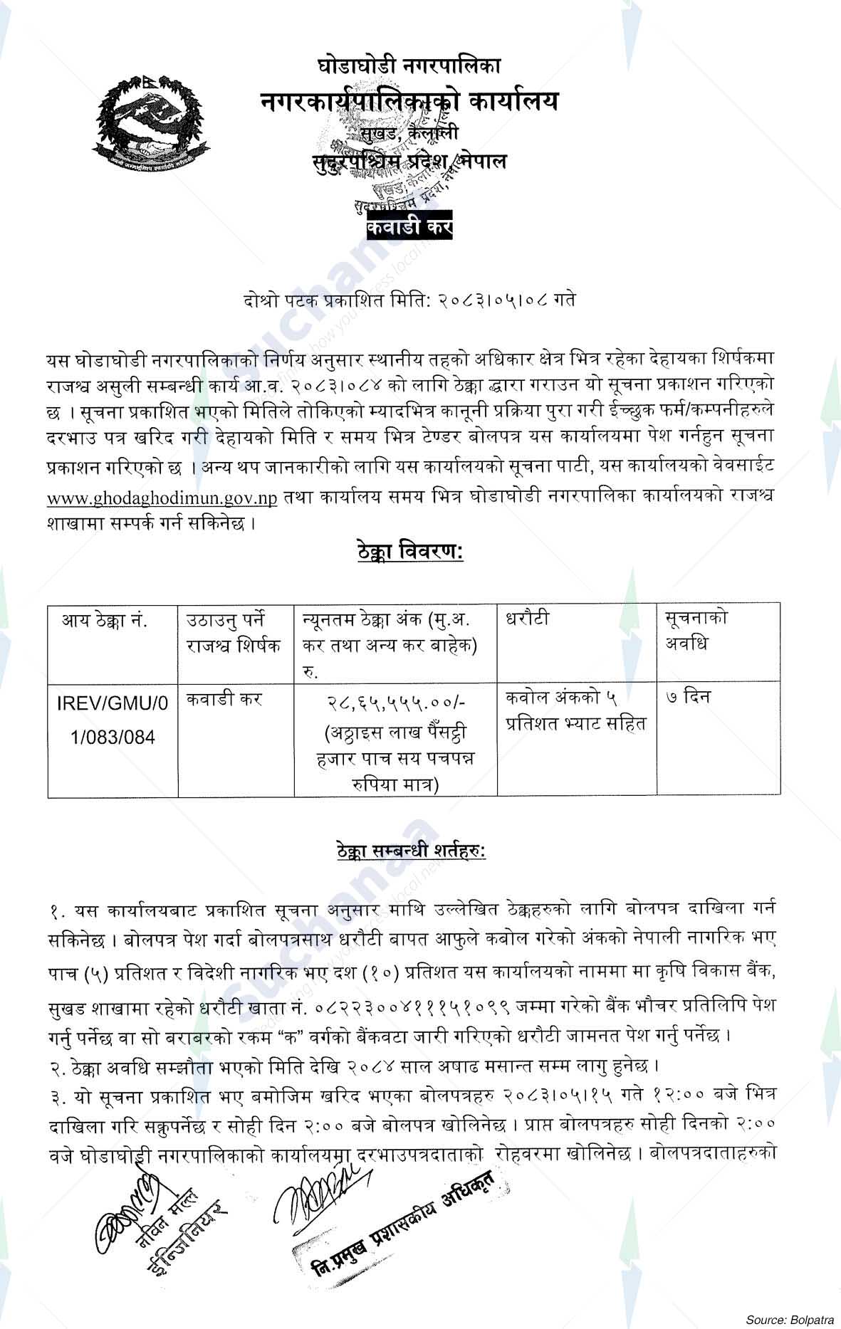 Ghodaghodi Municipality
