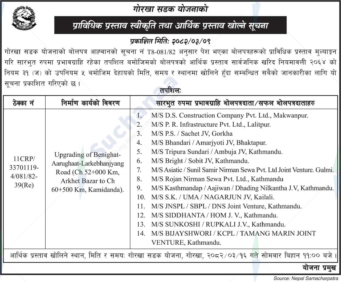 Gorkha Road Project