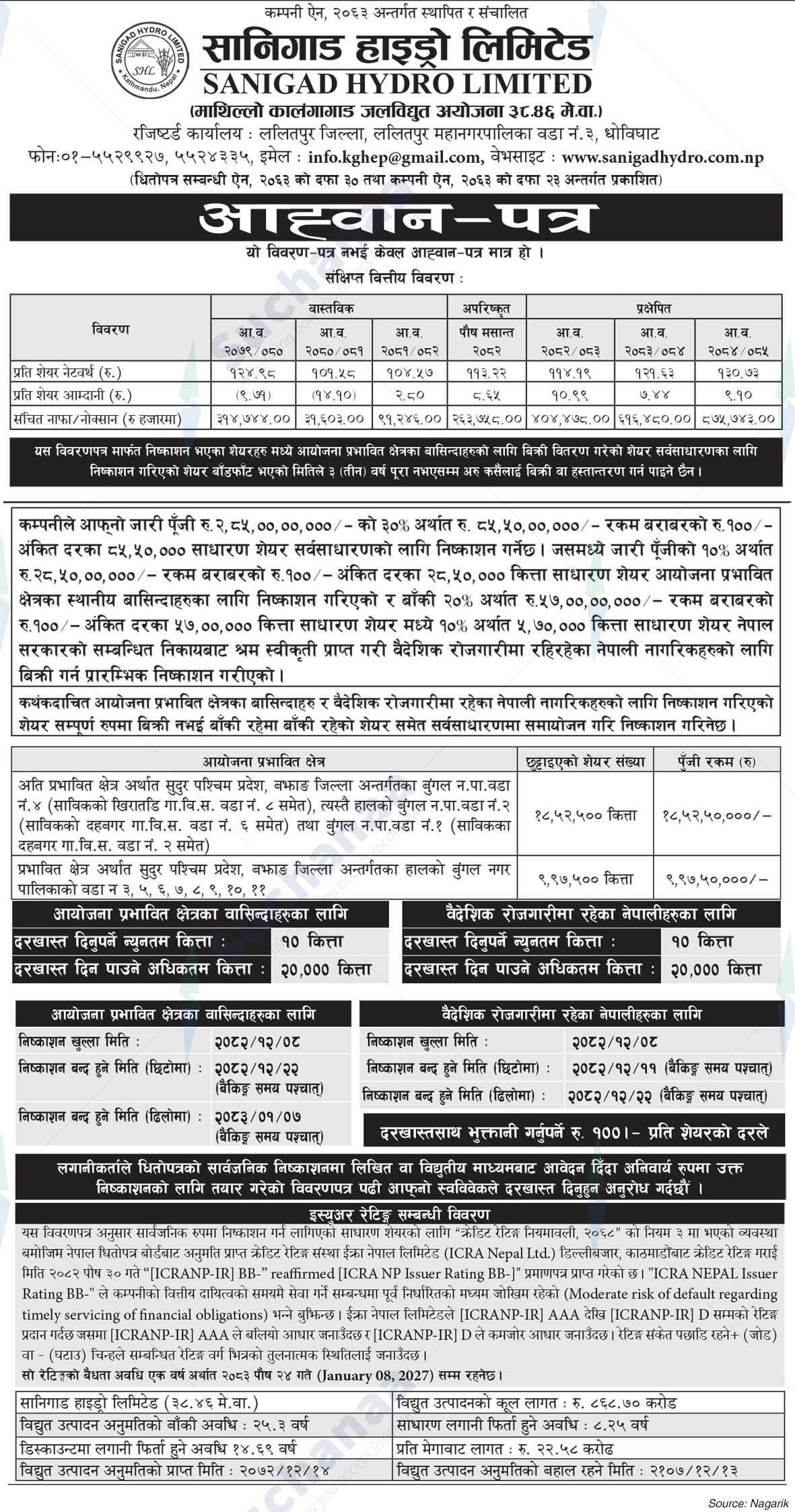 Sanigad Hydro Limited