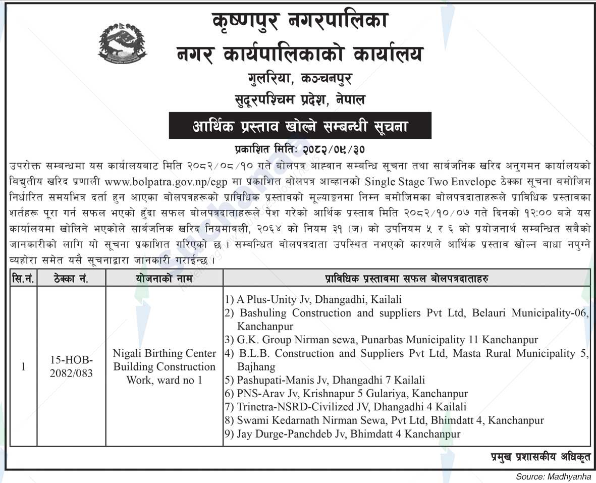 Krishnapur Municipality