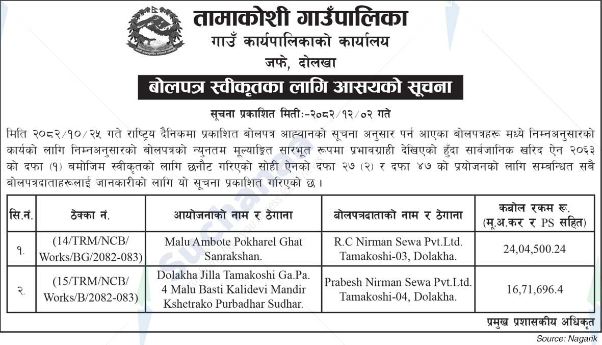 Tamakoshi Rural Municipality