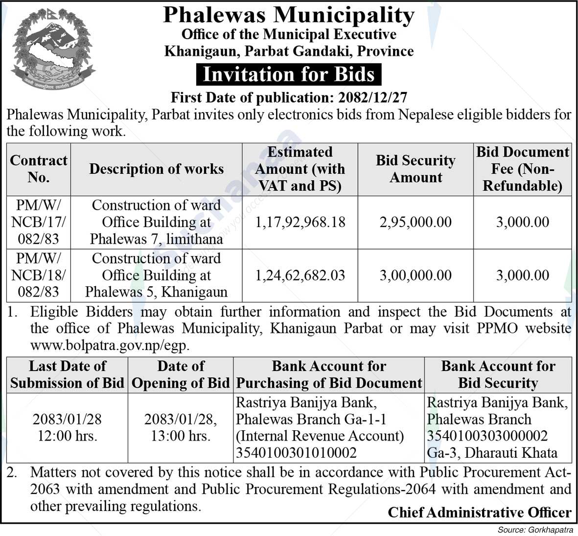 Phalewas Municipality