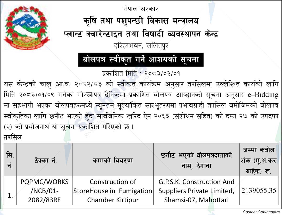 Plant Qurantine and Pesticide Management Center, Lalitpur
