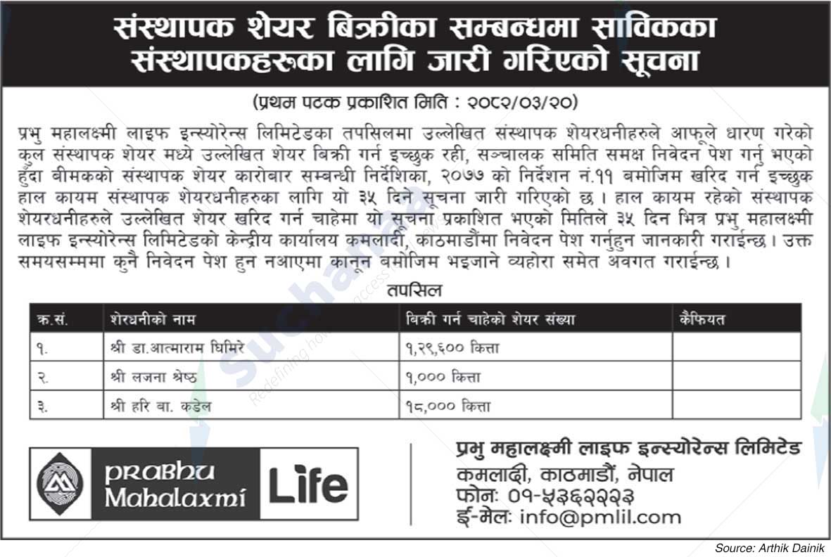 Prabhu Mahalaxmi Life Insurance Limited