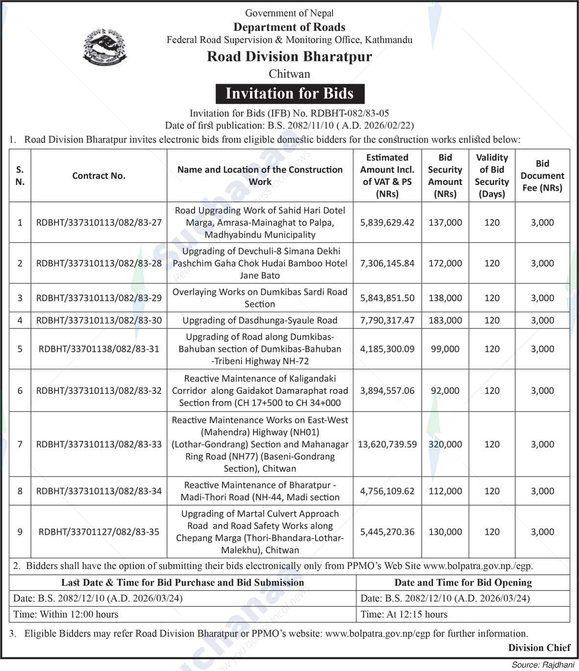Road Division, Bharatpur