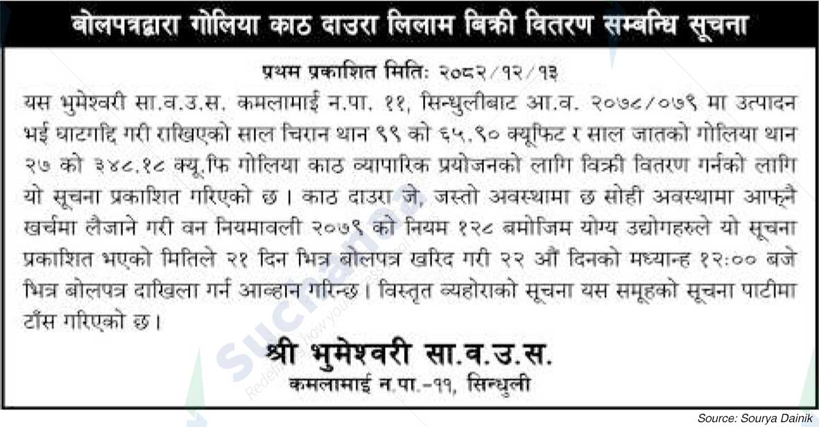 Shree Bhumeshwori Saa.Wa.Wo.Sa.