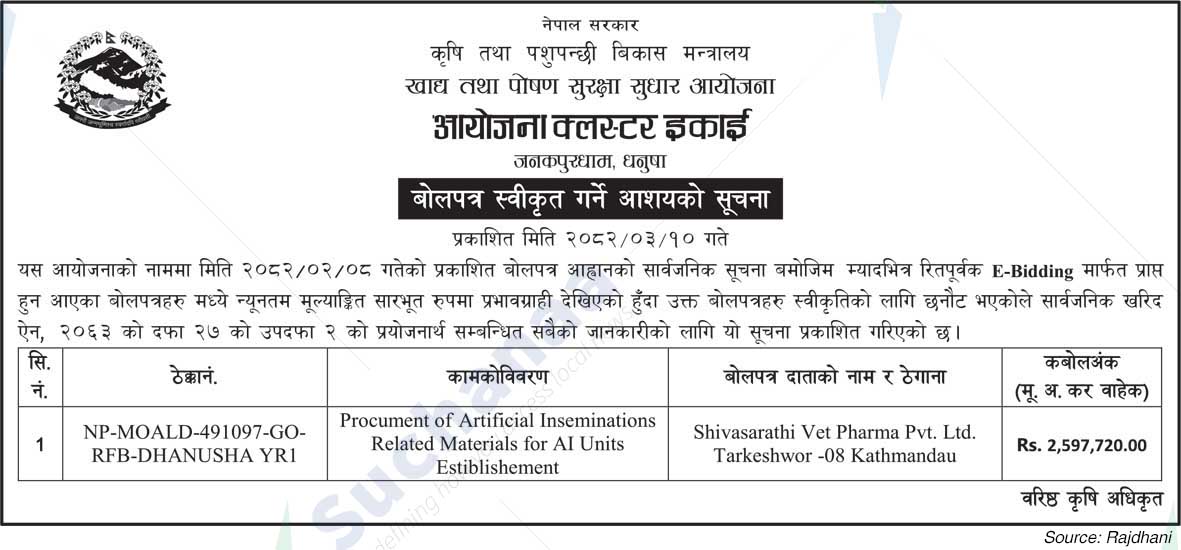Project Cluster Unit Janakpurdham, Dhanusha