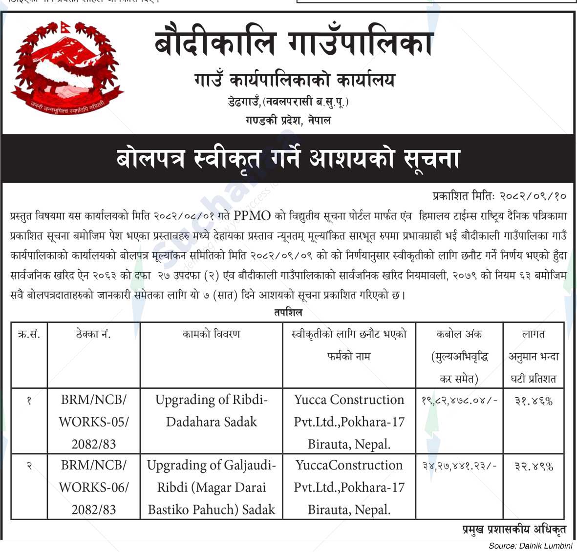 Baudikali Rural Municipality