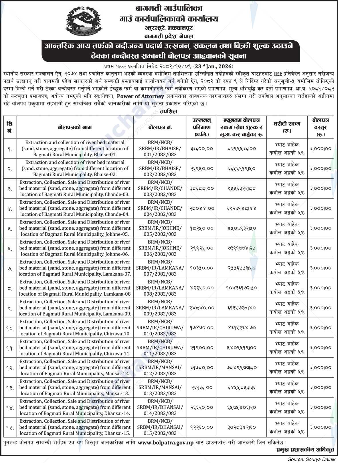 Bagmati Rural Municipality