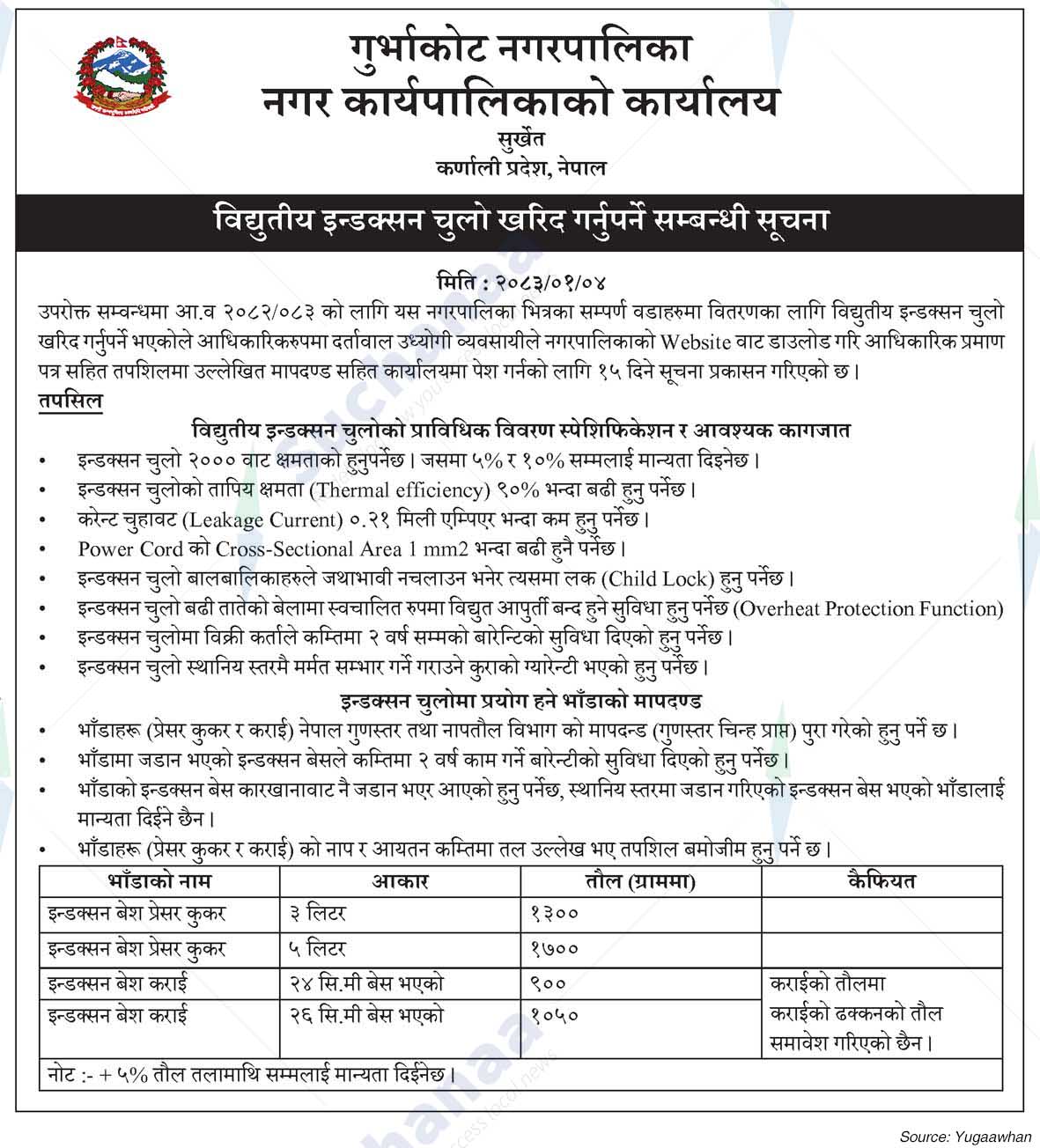 Gurbhakot Municipality