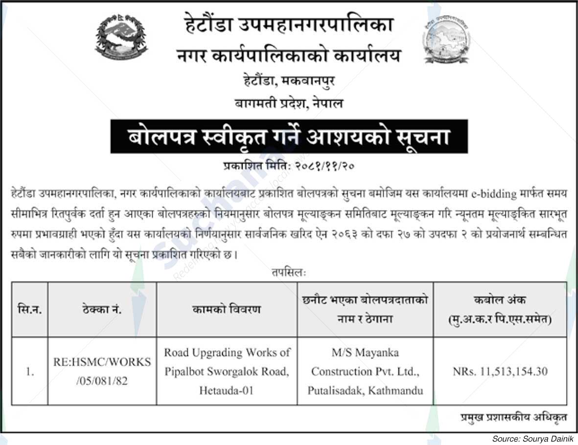 Hetauda Sub-Metropolitan City