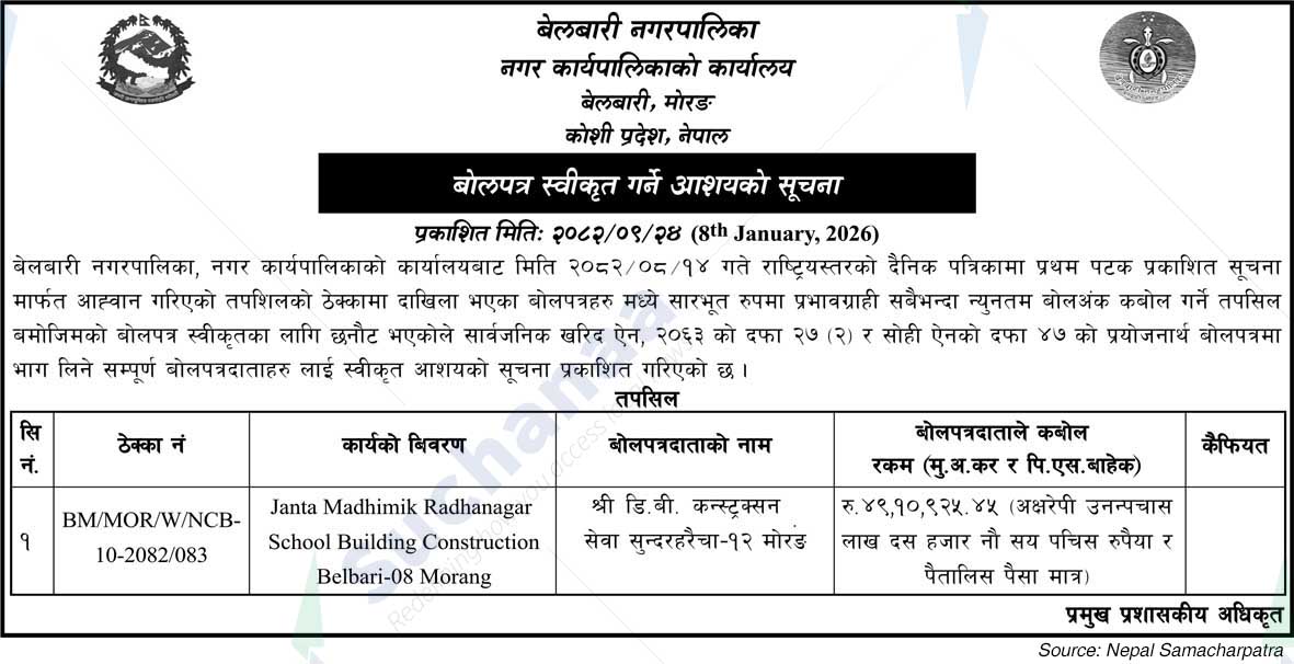 Belbari Municipality