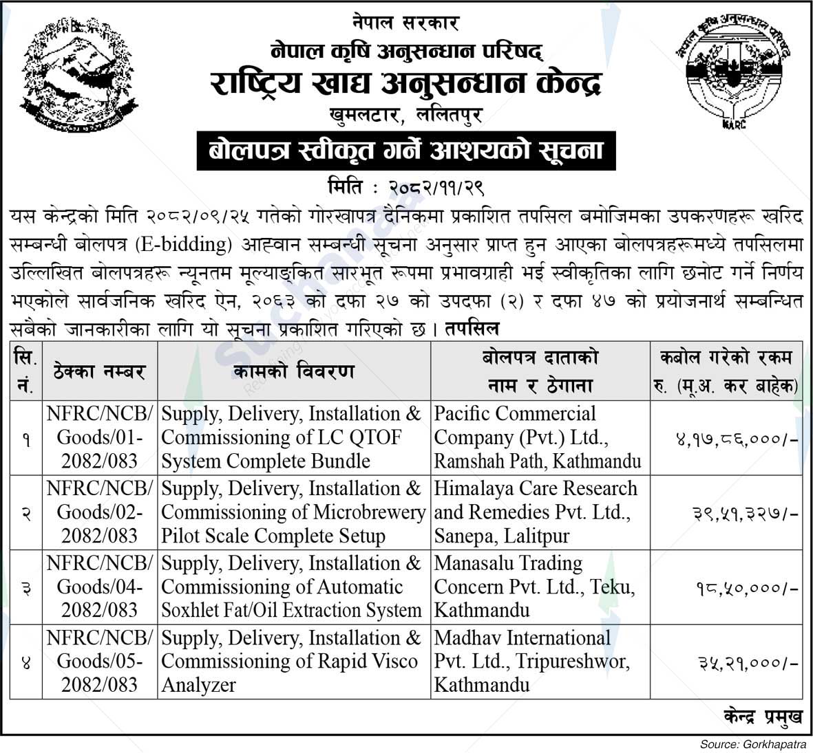 Nepal Agricultural Research Council