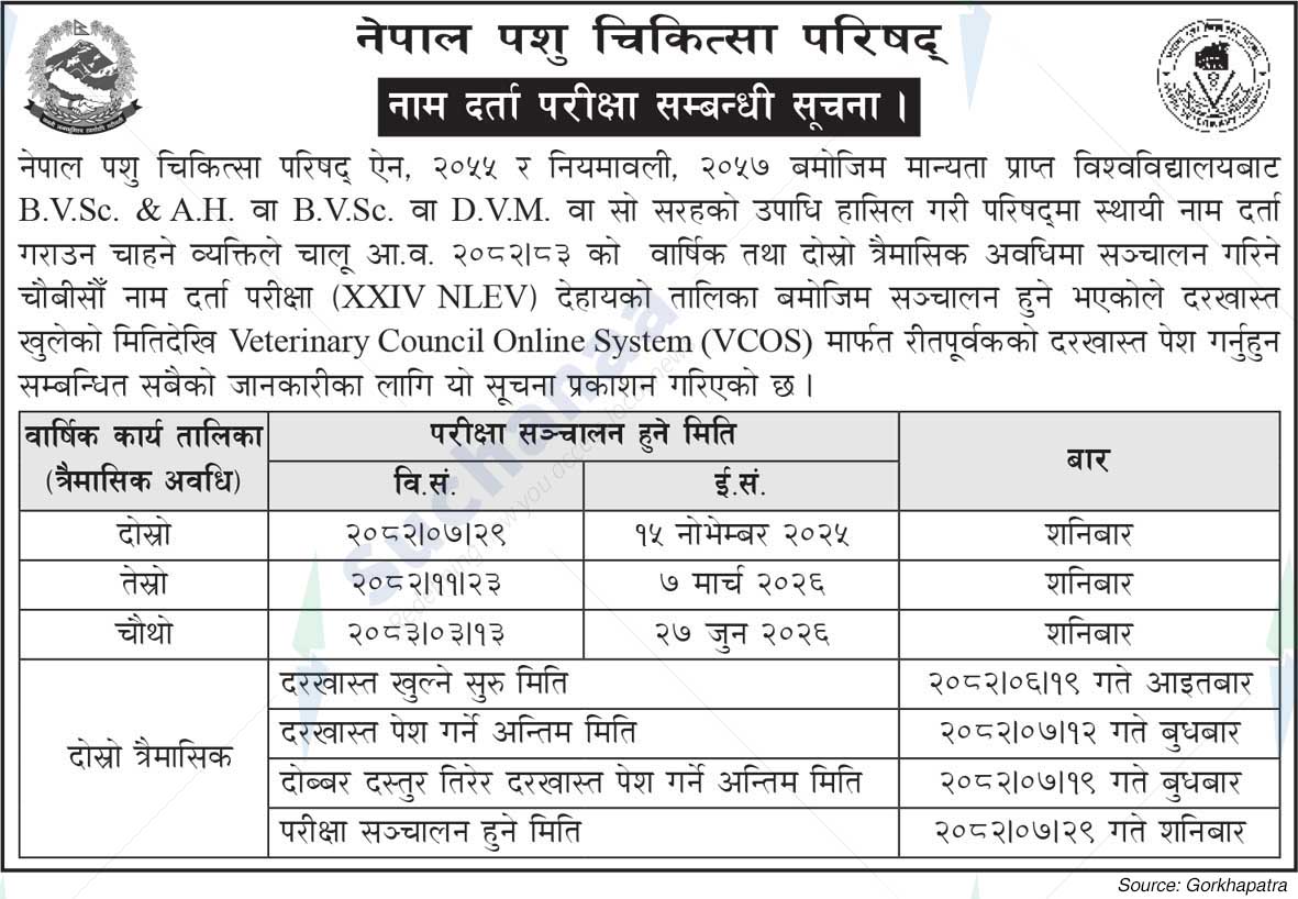 Nepal Veterinary Council