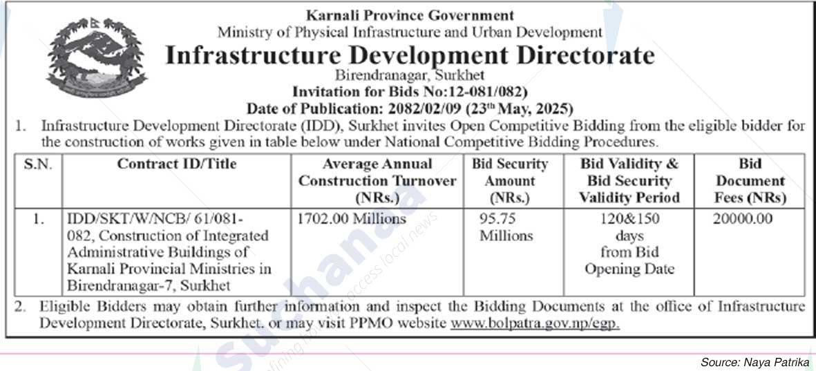 Infrastructure Development Directorate, Birendranagar