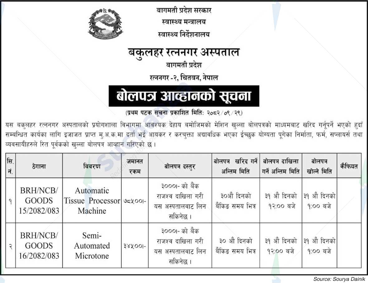 Bakulahar Ratnanagar Hospital