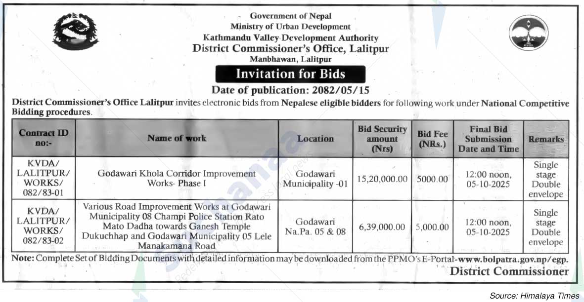 District Commissioner's Office, Lalitpur Manbhawan, Lalitpur