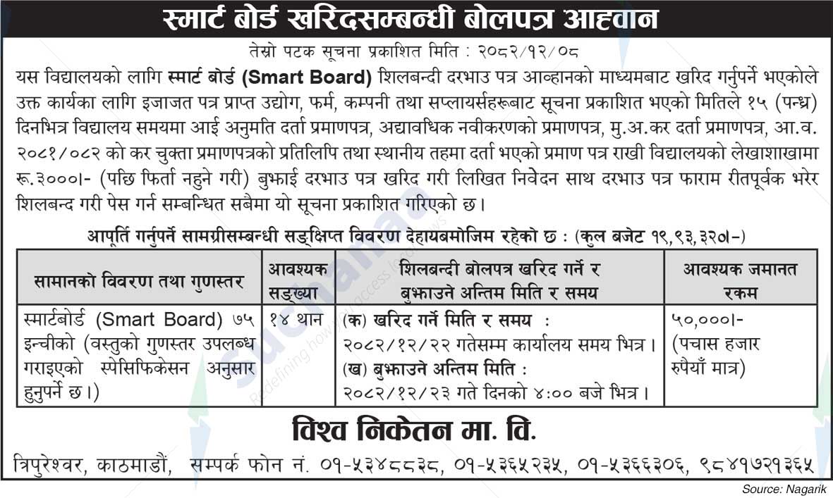 Vishwa Niketan Secondary School, Kathmandu