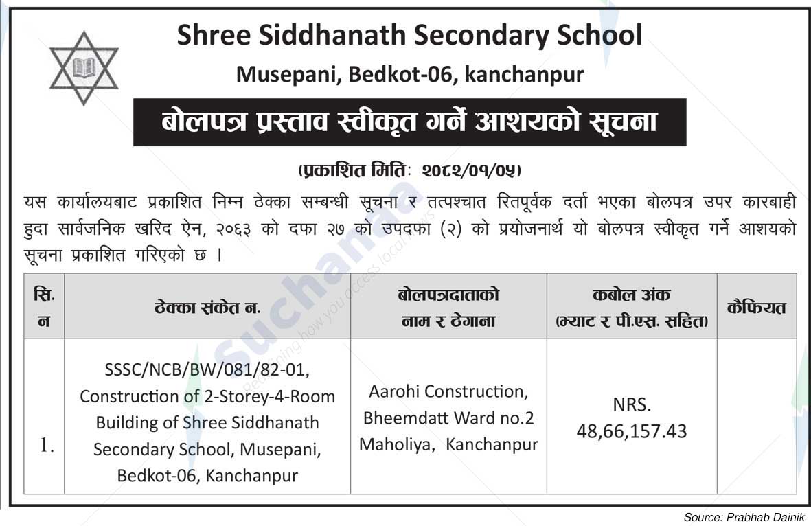 Shree Siddhanath Secondary School