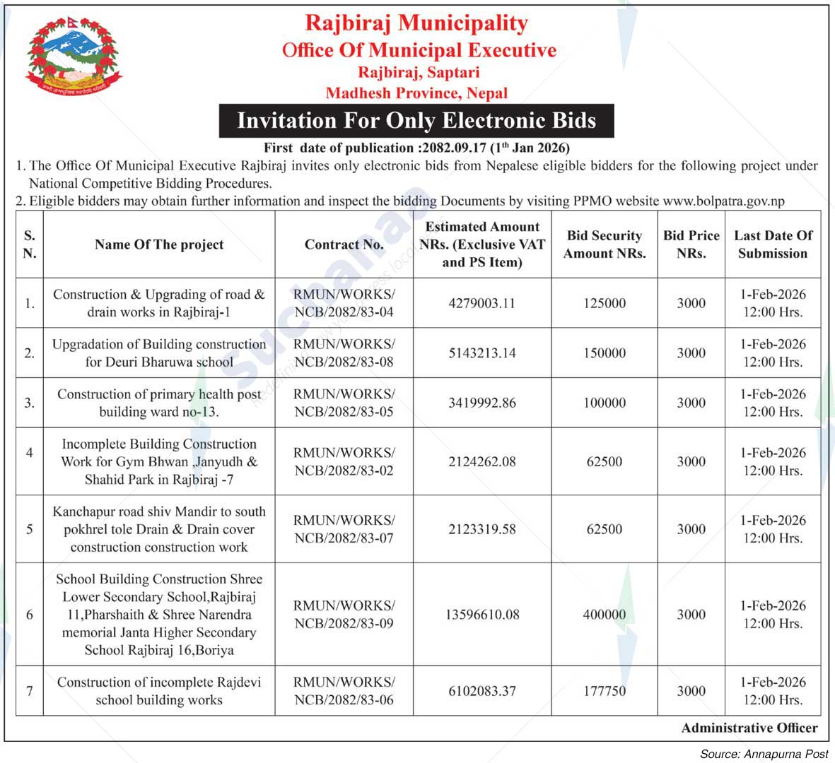 Rajbiraj Municipality