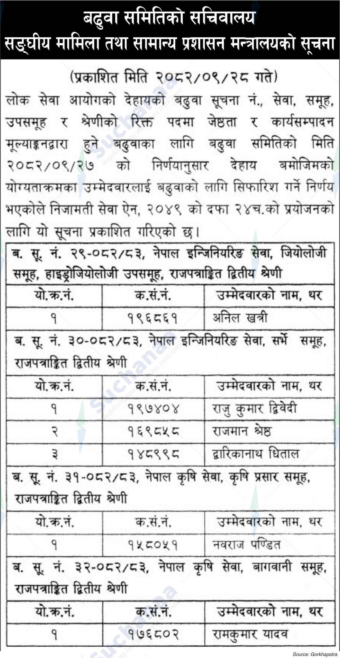 Ministry of Federal Affairs and General Administration