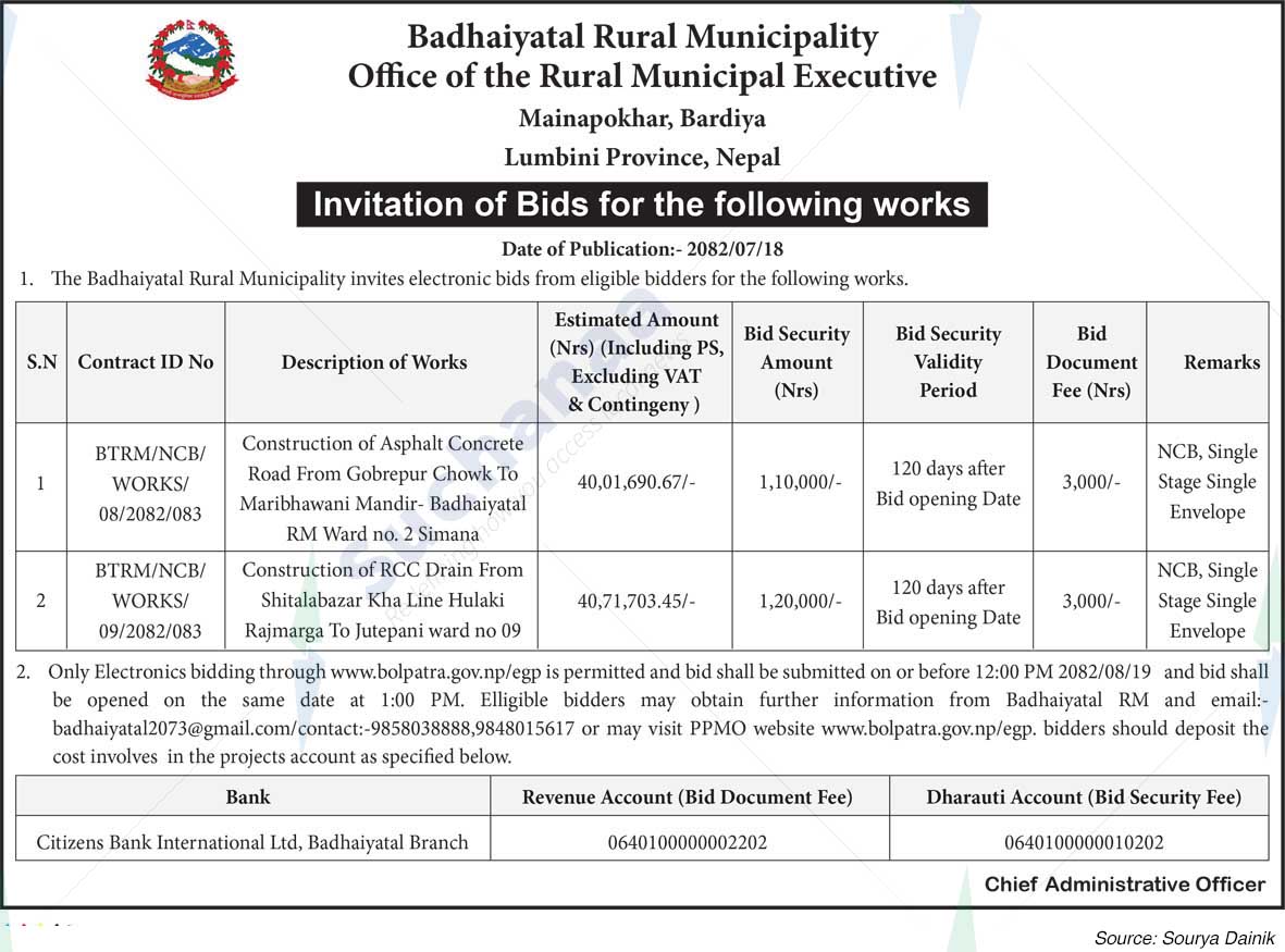 Badhaiyatal Rural Municipality