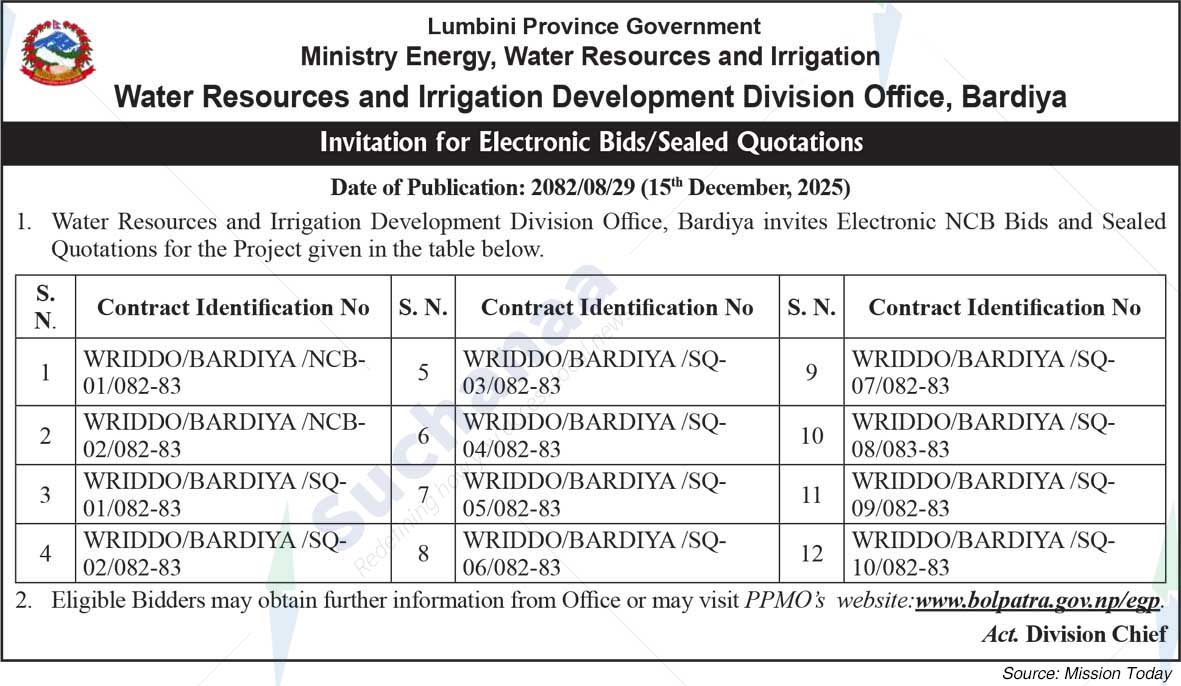 Water Resources and Irrigation Development Division Office, Bardiya