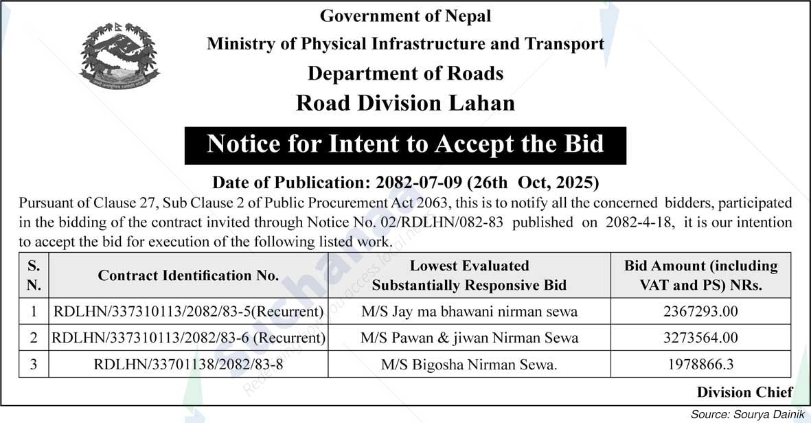 Road Division, Lahan