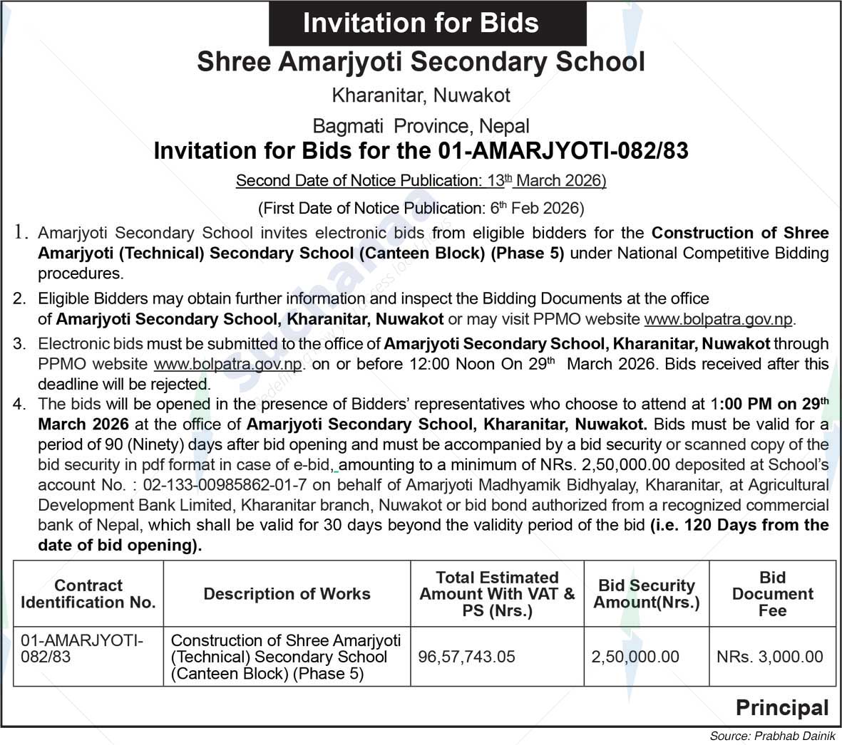 Shree Amarjyoti Technical Secondary School