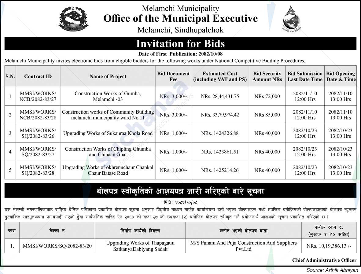 Melamchi Municipality
