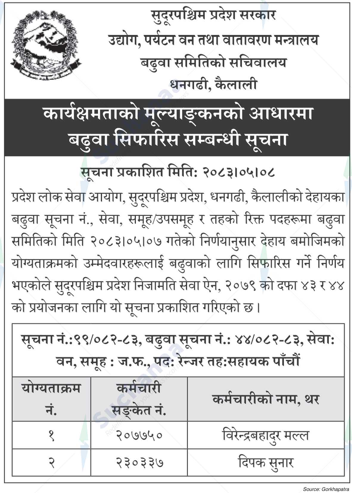 Ministry of Industry, Tourism, Forests and Environment, Sudurpashchim